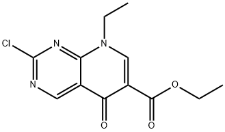 ETHYL2-CHLORO-8-EHTYL-5,8-DIHYDRO-5-OXOPYRIDO(2,3-D)PYRIMUIDINE-6-CARBOXYLATE Struktur