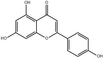 芹菜素,520-36-5,结构式