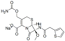 5-Thia-1-azabicyclo[4.2.0]oct-2-ene-2-carboxylic acid, 3-[[(aminocarbonyl)oxy]methyl]-7-methoxy-8-oxo-7-[(2-thienylacetyl)amino]-, monosodium salt, cis-(+-)- Struktur