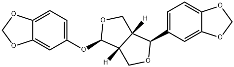 SESAMOLIN Structure