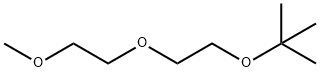 二乙二醇叔丁醚 结构式