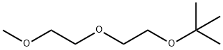 DIETHYLENEGLYCOL METHYL-TERT-BUTYL ETHE& Struktur