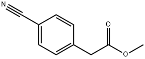 METHYL (4-CYANOPHENYL)ACETATE Structure