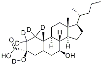 3-Ursodeoxycholic Acid-d5 Struktur