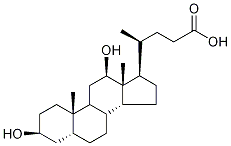 Deoxycholic Acid-d5 Structure