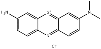 AZURE A, CERTIFIED, PURE Structure