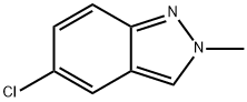 5-クロロ-2-メチル-2H-インダゾール 化学構造式