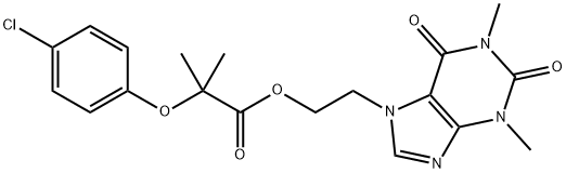 ETOFYLLINE CLOFIBRATE Struktur