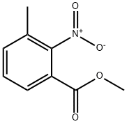 Methyl 3-methyl-2-nitrobenzoate price.