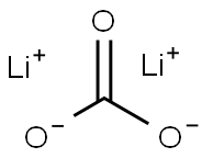 Lithium carbonate Struktur