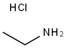 エチルアミン塩酸塩 化学構造式
