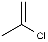 2-Chloropropene Struktur