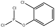 2-CHLOROPHENYL PHOSPHORODICHLORIDITE Structure