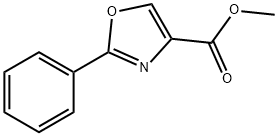 2-PHENYL-OXAZOLE-4-CARBOXYLIC ACID METHYL ESTER Structure