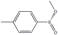 METHYL P-TOLYL SULFONE