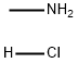 メチルアミン  塩酸塩 化学構造式