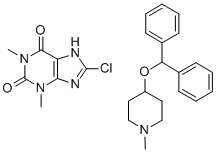 piprinhydrinate Structure