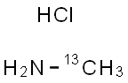 甲胺-13C 盐酸盐, 60656-93-1, 结构式