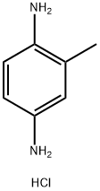2,5-二氨基甲苯 二盐酸盐, 615-45-2, 结构式
