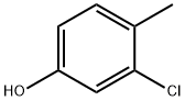 3-CHLORO-4-METHYLPHENOL price.