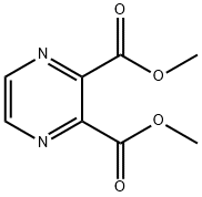 Pyrazine-2,3-dicarboxylic acid dimethyl ester Structure