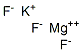 Magnesium potassium fluoride Struktur