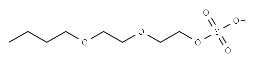 2-(2-butoxyethoxy)ethyl hydrogensulphate Structure