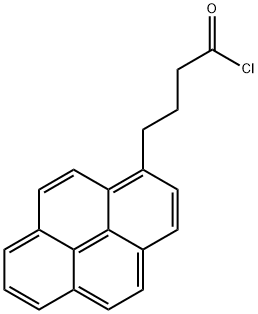 1-PYRENEBUTYRYL CHLORIDE Struktur