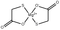 bis(mercaptoacetato-O,S)magnesium         Structure