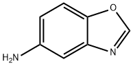 1,3-ベンゾキサゾール-5-アミン 化学構造式