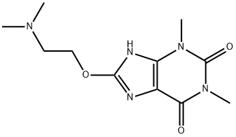 8-[2-(Dimethylamino)ethoxy]-3,7-dihydro-1,3-dimethyl-1H-purine-2,6-dione 结构式