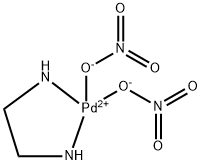 (エチレンジアミン)パラジウム(II)ジニトラート 化学構造式