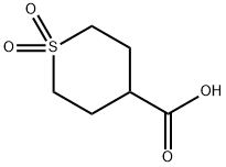 1,1-Dioxo-tetrahydrothiopyran-4-carboxylic acid Struktur