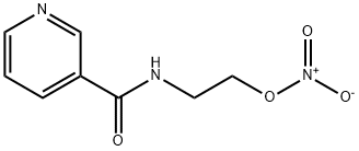 Nicorandil