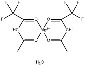 magnesium trifluoroacetylacetonate hydrate Structure