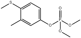 FENTHION-OXON Structure