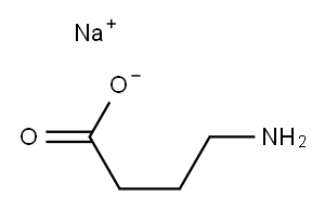 4-アミノ酪酸ナトリウム 化学構造式