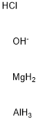 Aluminum magnesium chloride hydroxide Structure