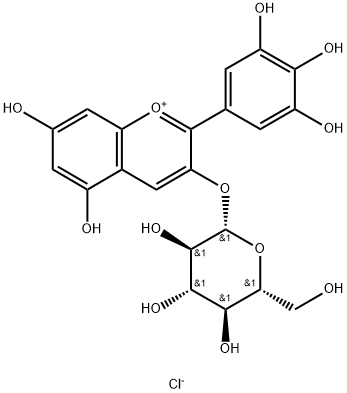 飞燕草素葡萄糖苷, 6906-38-3, 结构式