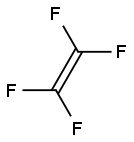 FOMBLIN Z-15 Structure
