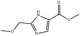 1H-Imidazole-4-carboxylicacid,2-(methoxymethyl)-,methylester(9CI) Structure