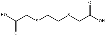 (亚乙基二硫代)二乙酸 结构式