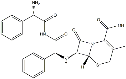 Phenylglycylcefalexin price.