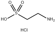 Ethanesulfonic acid, 2-aMino-, hydrochloride Structure