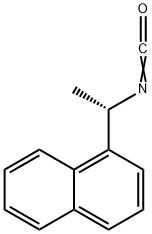 (S)-(+)-1-(1-NAPHTHYL)ETHYL ISOCYANATE price.