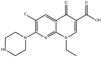 Enoxacin price.