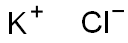 Potassium chloride  Structure