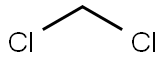 Dichloromethane Structure