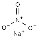 Sodium nitrate Struktur