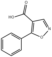 5-フェニルイソオキサゾール-4-カルボン酸 price.